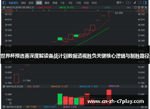 世界杯预选赛深度解读备战计划数据透视胜负关键核心逻辑与制胜路径 世界杯预选赛深度解读备战计划数据透视胜负关键核心逻辑与制胜路径